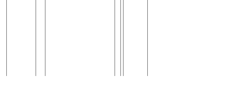 Barogramm